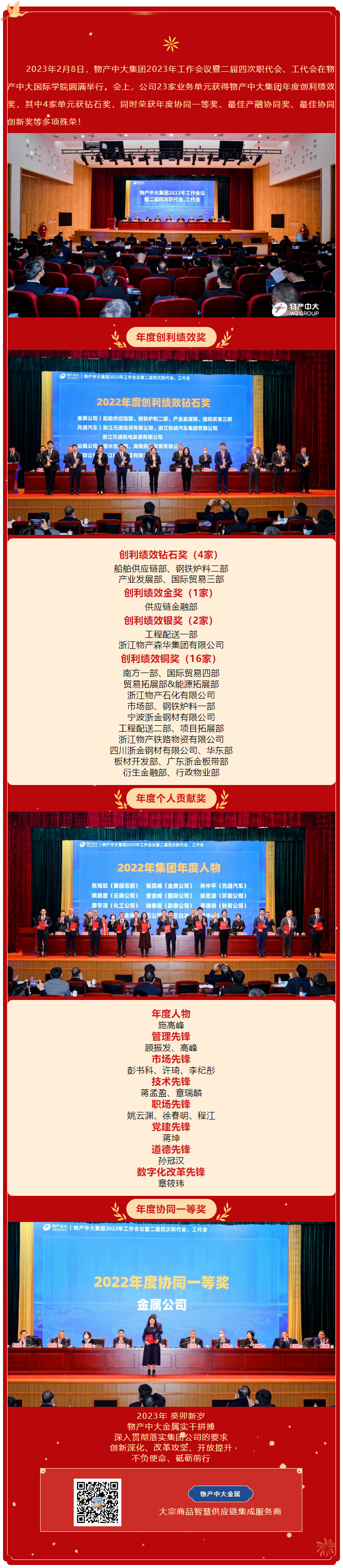 FireShot Capture 036 - 物产中大金属荣获集团多项殊荣.png